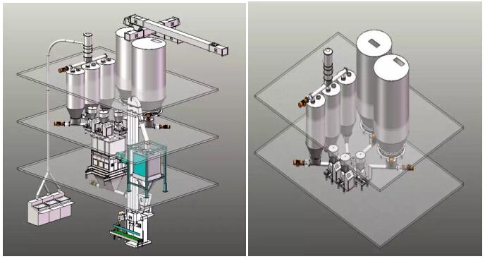 供應hjjd-徽雋機電定制自動粉體上料,計量配料輸送系統(tǒng)-化工機械設備