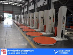 半裹式裹包機 河南機電化工領域的創新與實踐，以美奇斯為例